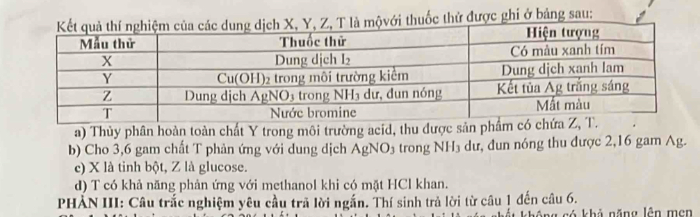 thử được ghi ở bảng sau: 
a) Thủy phân hoàn toàn chất Y trong môi trường acid, thu được sản phẩm c 
b) Cho 3, 6 gam chất T phản ứng với dung dịch AgNO_3 trong NH_3 dư, đun nóng thu được 2, 16 gam Ag. 
c) X là tinh bột, Z là glucose. 
d) T có khả năng phản ứng với methanol khi có mặt HCl khan. 
PHẢN III: Câu trắc nghiệm yêu cầu trã lời ngắn. Thí sinh trả lời từ câu 1 đến câu 6. 
hê ng só khả năng lên men