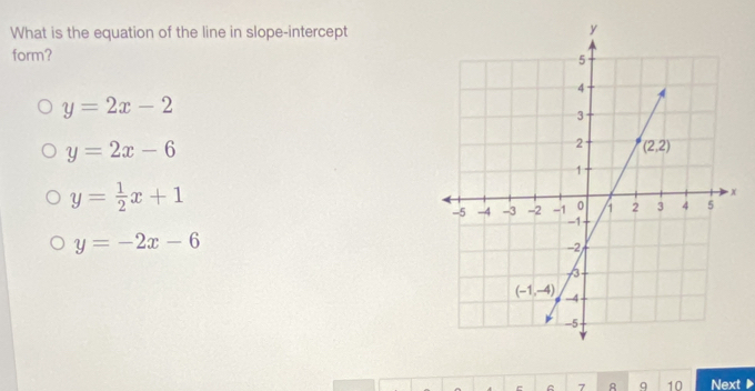 What is the equation of the line in slope-intercept
form?
y=2x-2
y=2x-6
y= 1/2 x+1
x
y=-2x-6
7 R 9 10 Next