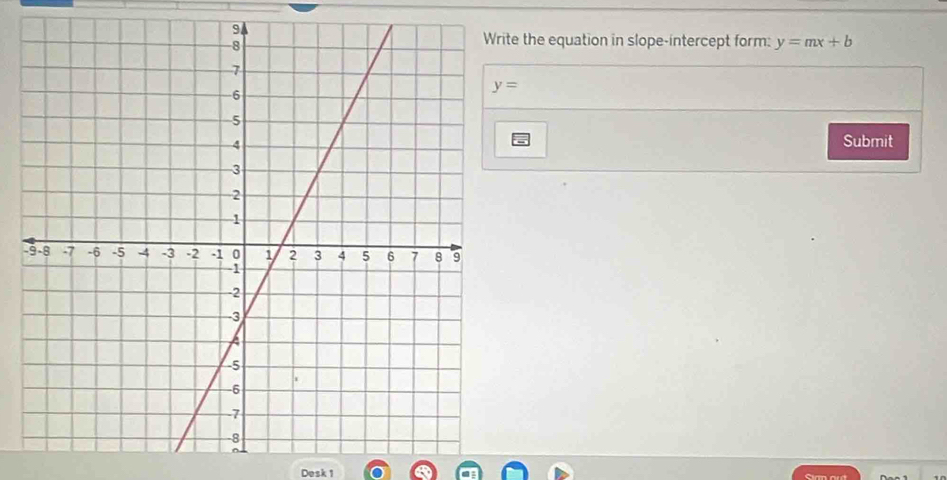 the equation in slope-intercept form: y=mx+b
Submit
Desk 1