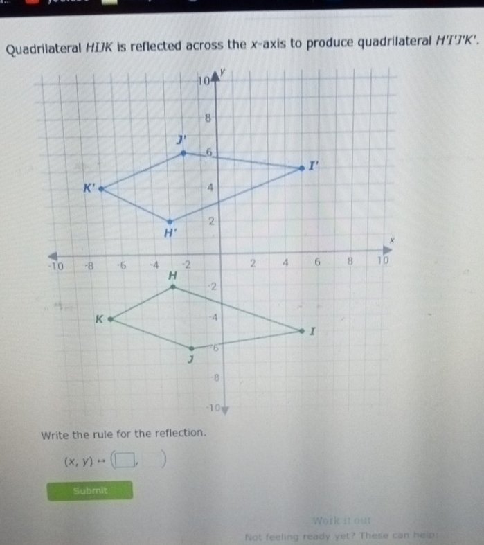 Quadrilateral HIK is reflected across the x-axis to produce quadrilateral H'I'J'K'.
Write the rule for the reflection.
(x,y)rightarrow
Submit
Work it out
Not feeling ready yet? These can help: