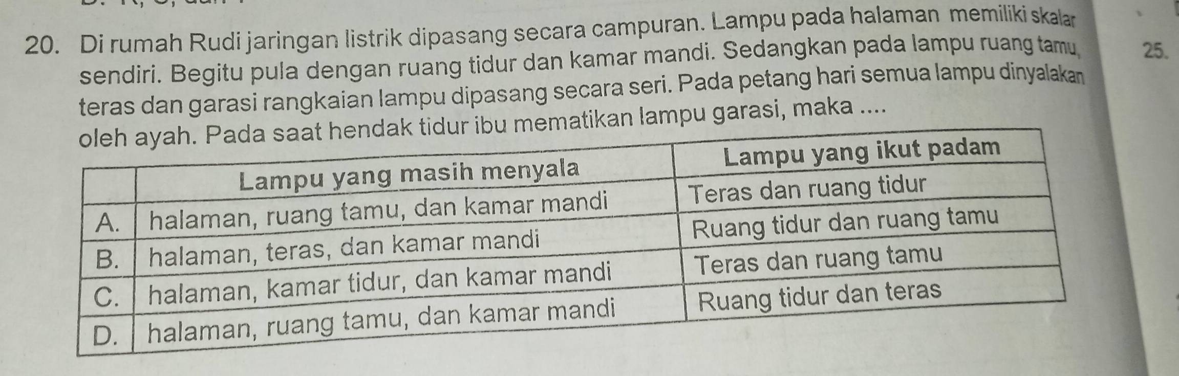 Di rumah Rudi jaringan listrik dipasang secara campuran. Lampu pada halaman memiliki skalar 
sendiri. Begitu pula dengan ruang tidur dan kamar mandi. Sedangkan pada lampu ruang tamu 25. 
teras dan garasi rangkaian lampu dipasang secara seri. Pada petang hari semua lampu dinyalaka 
ibu mematikan lampu garasi, maka ....