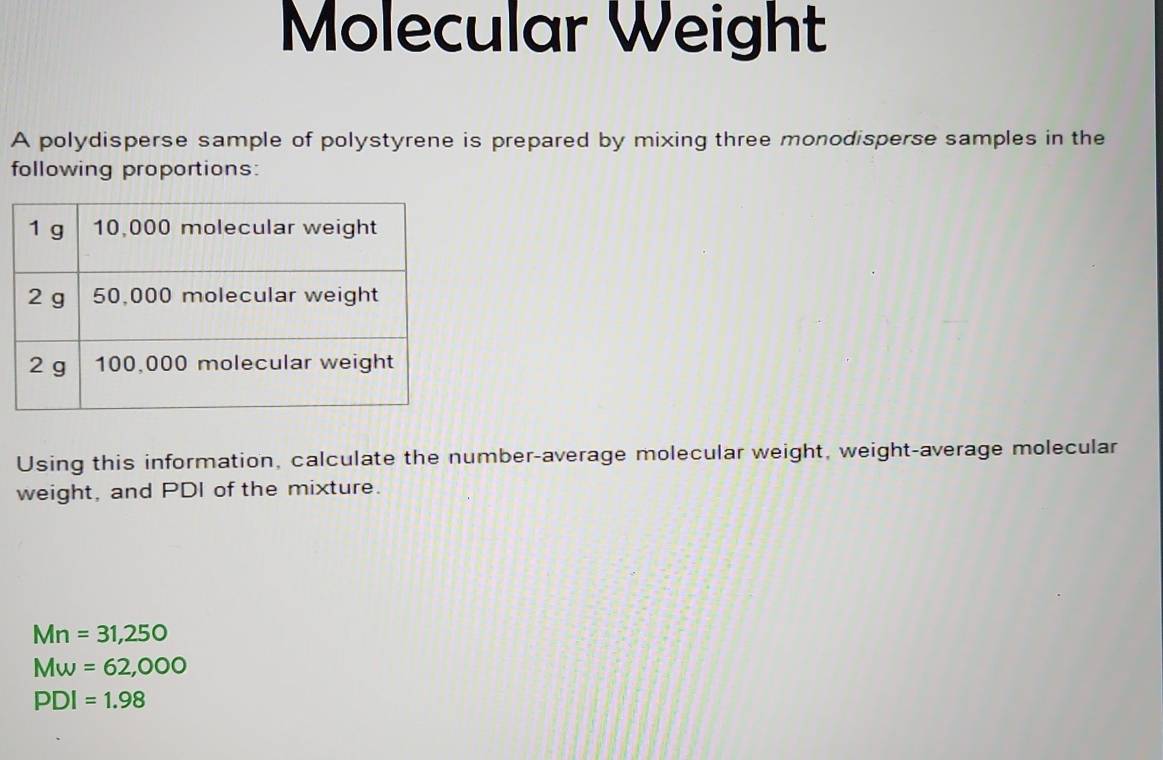 Solved: Molecular Weight A polydisperse sample of polystyrene is ...