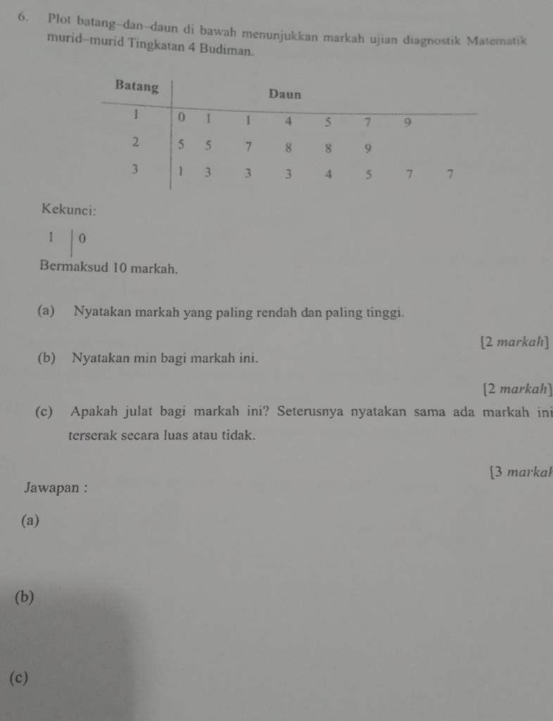 Plot batang--dan--daun di bawah menunjukkan markah ujian diagnostik Matematik 
murid-murid Tingkatan 4 Budiman. 
Kekunci:
1 0
Bermaksud 10 markah. 
(a) Nyatakan markah yang paling rendah dan paling tinggi. 
[2 markah] 
(b) Nyatakan min bagi markah ini. 
[2 markah] 
(c) Apakah julat bagi markah ini? Seterusnya nyatakan sama ada markah ini 
terserak secara luas atau tidak. 
[3 markal 
Jawapan : 
(a) 
(b) 
(c)