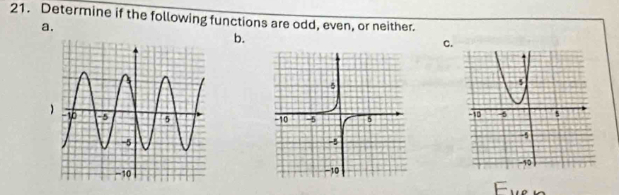 Determine if the following functions are odd, even, or neither. 
a. 
b. 
C.