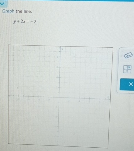 Graph the line.
y+2x=-2
×