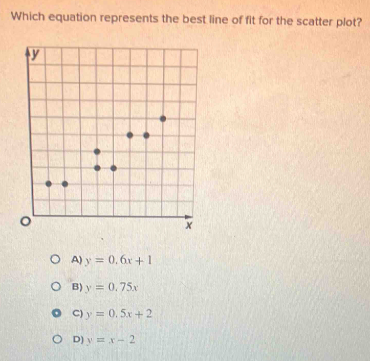 Which equation represents the best line of fit for the scatter plot?
A) y=0.6x+1
B) y=0.75x
C) y=0.5x+2
D) y=x-2