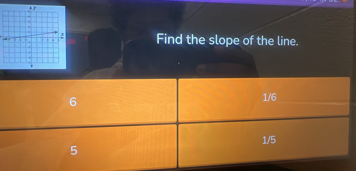 Find the slope of the line.
6
1/6
1/5
5