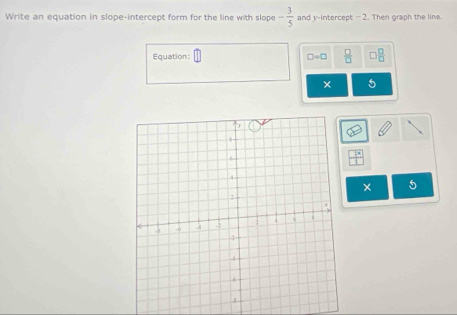 Write an equation in slope-intercept form for the line with slope - 3/5  and y-intercept — 2. Then graph the line. 
Equation: □ =□  □ /□   □  □ /□  
× 5
1
× 5