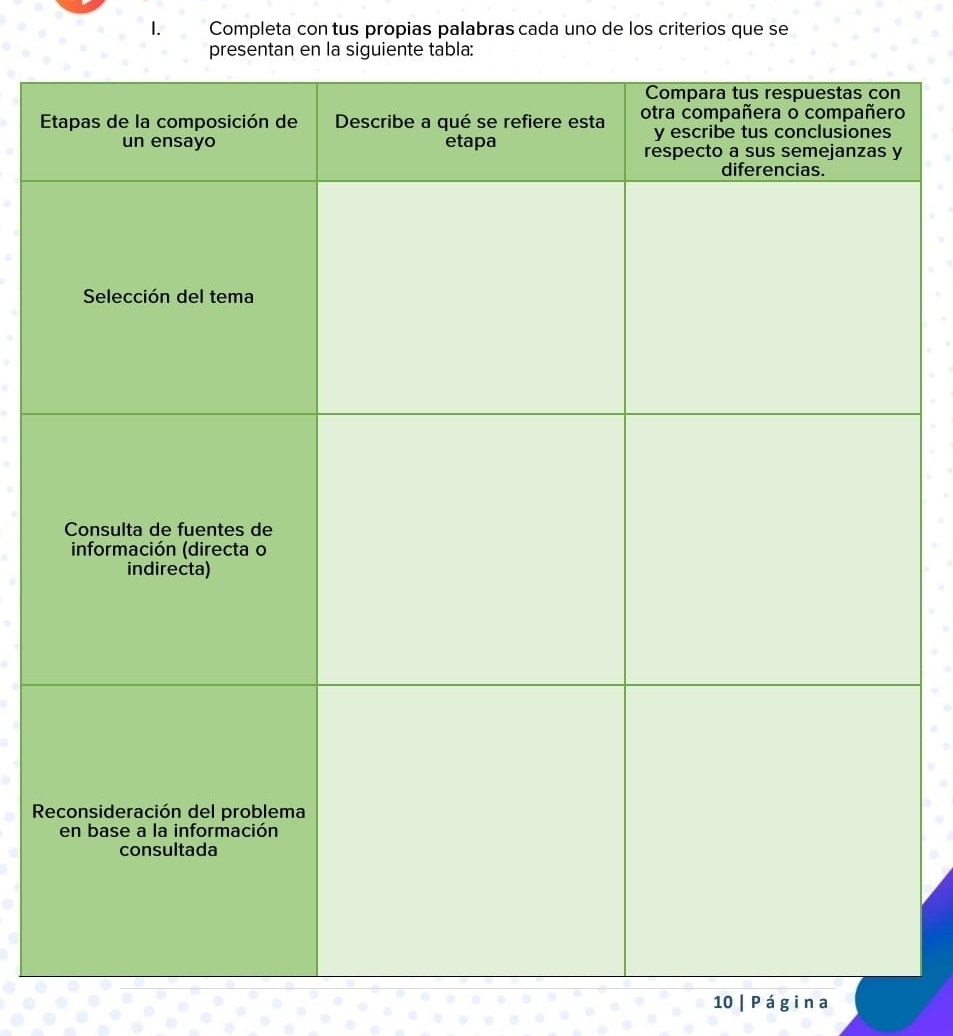 Completa con tus propias palabras cada uno de los criterios que se 
presentan en la siguiente tabla: 
E
R
10 | P ágina