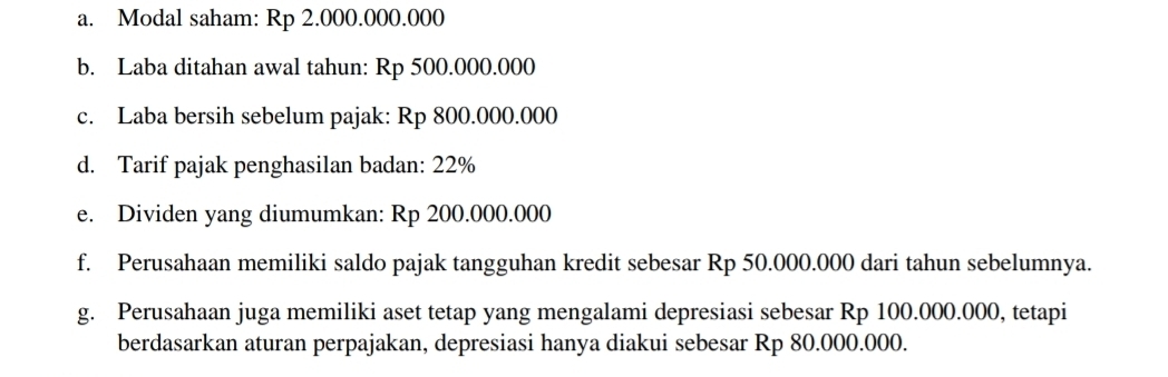 Modal saham: Rp 2.000.000.000
b. Laba ditahan awal tahun: Rp 500.000.000
c. Laba bersih sebelum pajak: Rp 800.000.000
d. Tarif pajak penghasilan badan: 22%
e. Dividen yang diumumkan: Rp 200.000.000
f. Perusahaan memiliki saldo pajak tangguhan kredit sebesar Rp 50.000.000 dari tahun sebelumnya. 
g. Perusahaan juga memiliki aset tetap yang mengalami depresiasi sebesar Rp 100.000.000, tetapi 
berdasarkan aturan perpajakan, depresiasi hanya diakui sebesar Rp 80.000.000.