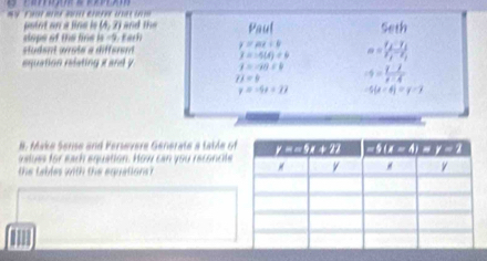 point on a line ls (4,2) and the 
slope of the hne is -9. Earh Paul Seth
ludent wroté a diffenent y=ax+b m=frac V_AF_V_1V_2-V_1
j=14(t)+6
equation relating a and y 3=-10/ 8 Rightarrow = (y-1)/x-4 
71=9
y=-5x+22 -5(x-6)=y-7
B. Make Serse and Perievere Generate a tatle o
vslues for each equation. How can you reconcle
he t ales  wi th the equeto