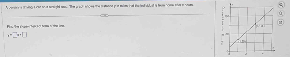 A person is driving a car on a straight road. The graph shows the distance y in miles that the individual is from home after x hours. 
Q
Q
B
Find the slope-intercept form of the line. 
.
y=□ x+□