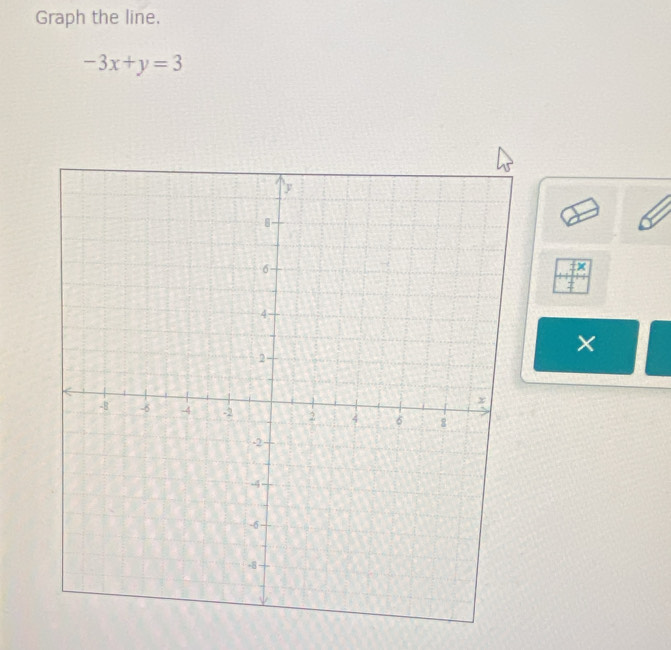 Graph the line.
-3x+y=3
+ 
×