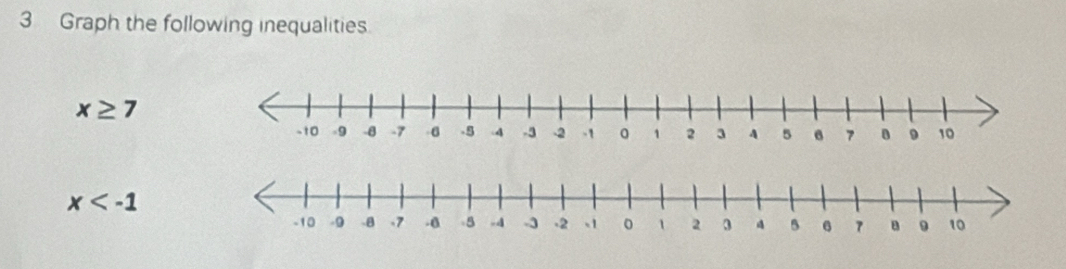 Graph the following inequalities
x≥ 7
x