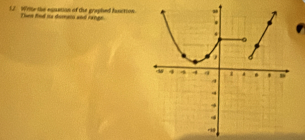 Write the eqastion of the graphed function. 
Then hed sis domain and rangs