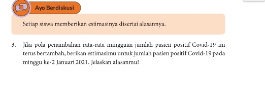 Ayo Berdiskusi 
Setiap siswa memberikan estimasinya disertai alasannya. 
3. Jika pola penambahan rata-rata mingguan jumlah pasien positif Covid- 19 ini 
terus bertambah, berikan estimasimu untuk jumlah pasien positif Covid- 19 pada 
minggu ke-2 Januari 2021. Jelaskan alasanmu!