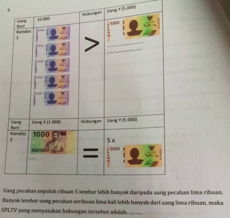 ng Y (5.000) 
Uan lima ribuan. 
Banyak lembar uang pecahan seribuan lima kali lebih banyak dari uang lima ribuan, maka 
SPLTV yang menyatakan hubungan tersebut adalah. .........