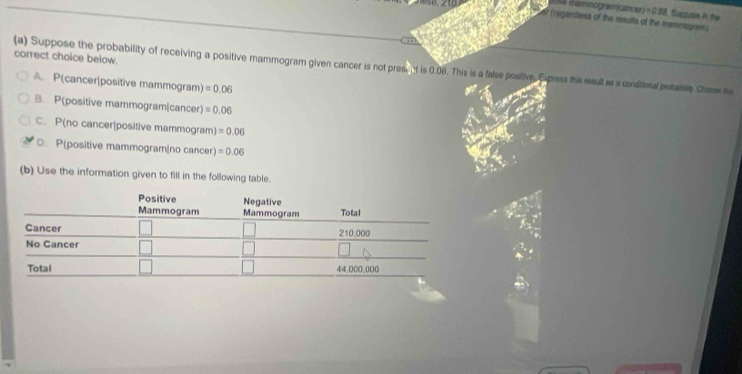 (immogramicancer ) =1 0 88. Suppase in the
(regandless of the resolts of the memmograms
correct choice below.
(a) Suppose the probability of receiving a positive mammogram given cancer is not pres,nt is 0.06. This is a false positive. Express this result as a conditional protaney Chase ma
A. P(cancer|positive mammogram) =0.06
B. P(positive mammogram|cancer) =0.06
C. P(no cancer|positive mammogram) =0.06
D. P(positive mammogram|no cancer) =0.06
(b) Use the information given to fill in the following table.