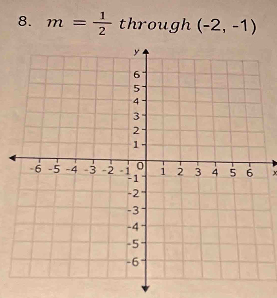 m= 1/2  through (-2,-1)
x