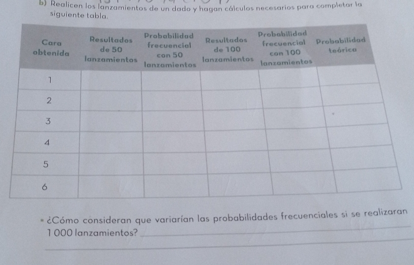 Realicen los lanzamientos de un dado y hagan cálculos necesarios para completar la 
siguiente tabla. 
_ 
¿Cómo consideran que variarían las probabilidades frecuenciales si se realizaran 
_
1000 lanzamientos?