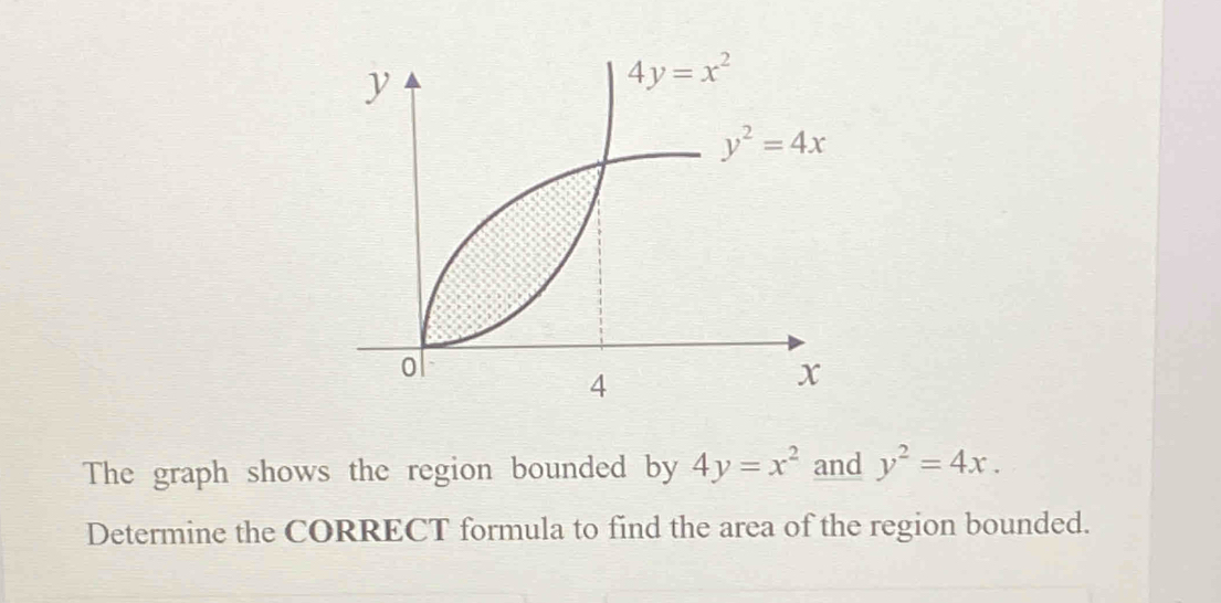 The graph shows the region bounded by 4y=x^2 and y^2=4x.
Determine the CORRECT formula to find the area of the region bounded.