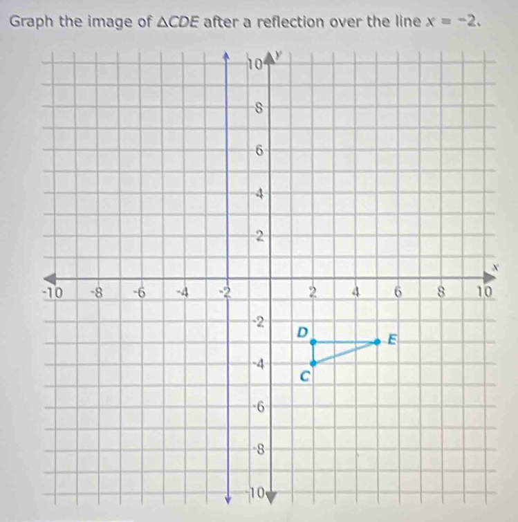 △ CDE x=-2.