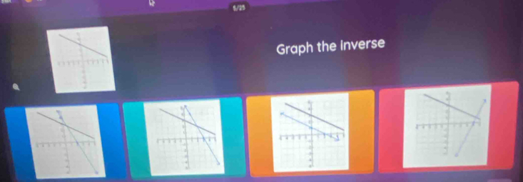 Graph the inverse