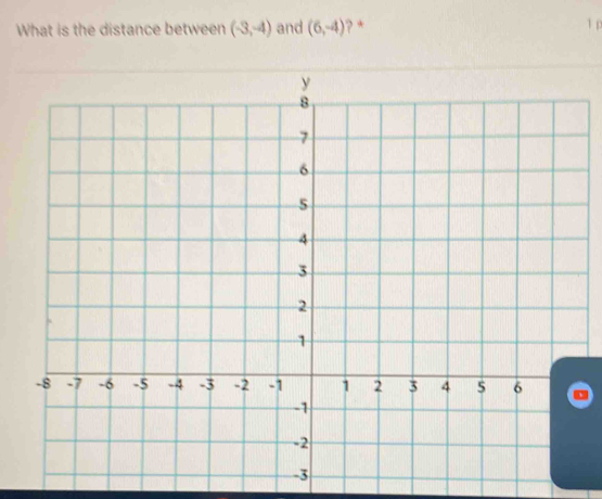 What is the distance between (-3,-4) and (6,-4) ? + 
1 p