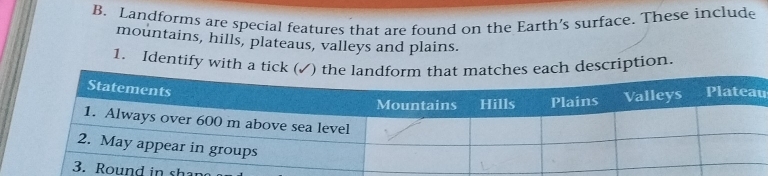 Landforms are special features that are found on the Earth's surface. These include 
mountains, hills, plateaus, valleys and plains. 
1. Identify with a tidescription. 
u 
in sh