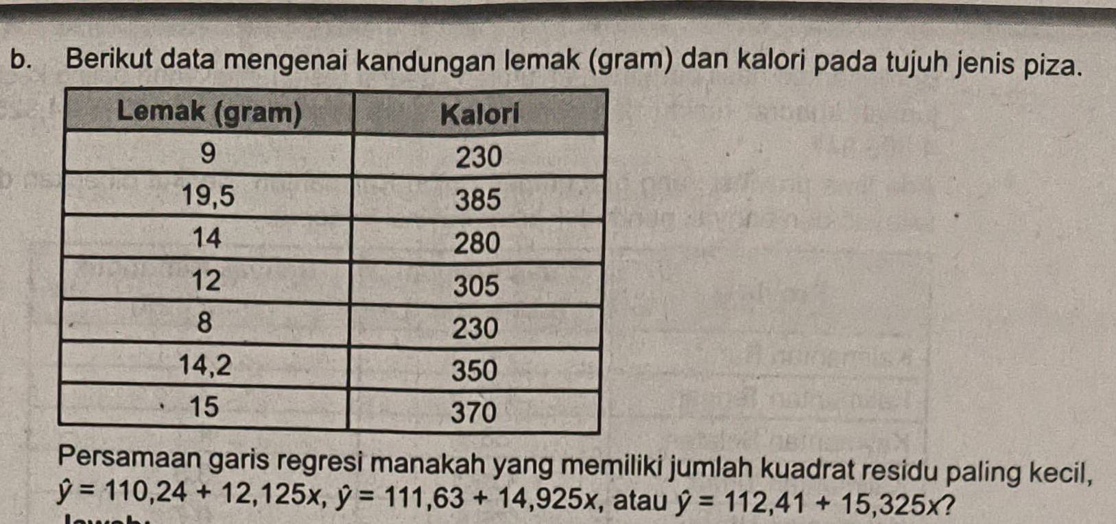 Berikut data mengenai kandungan lemak (gram) dan kalori pada tujuh jenis piza.
Persamaan garis regresi manakah yang memiliki jumlah kuadrat residu paling kecil,
hat y=110,24+12, 125x, hat y=111,63+14,925x , atau hat y=112,41+15,325x 2