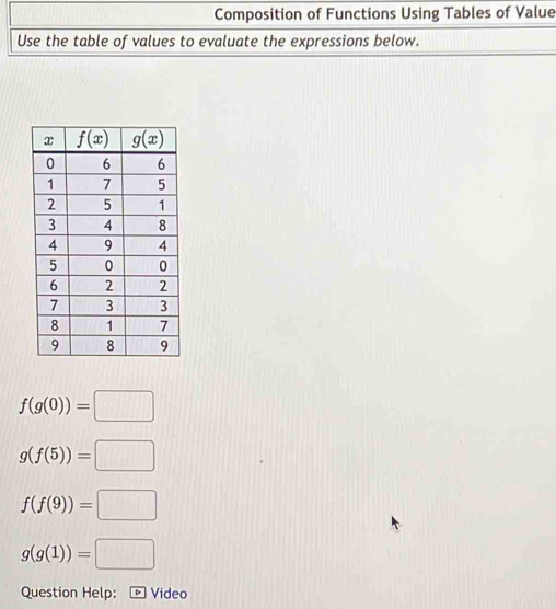 Composition of Functions Using Tables of Value
Use the table of values to evaluate the expressions below.
f(g(0))=□
g(f(5))=□
f(f(9))=□
g(g(1))=□
Question Help: * Video