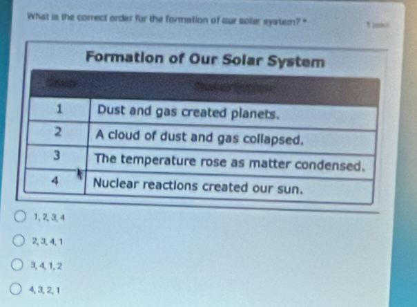 What is the correct order for the formation of our soler system? "
1, 2, 3, 4
2, 3, 4, 1
3, 4, 1, 2
4, 3, 2, 1