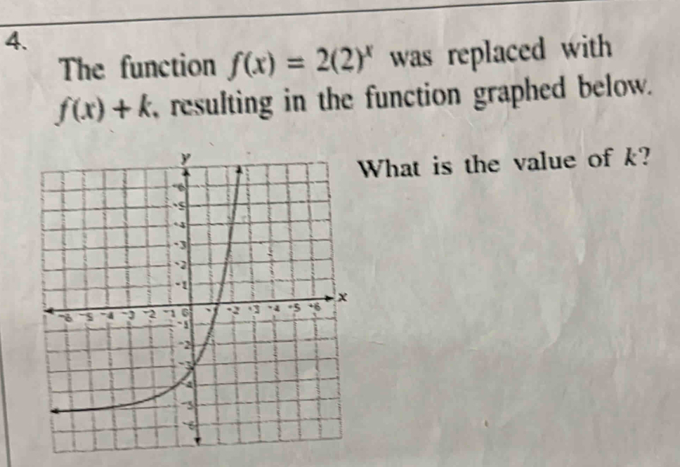 The function f(x)=2(2)^x was replaced with
f(x)+k resulting in the function graphed below. 
What is the value of k?