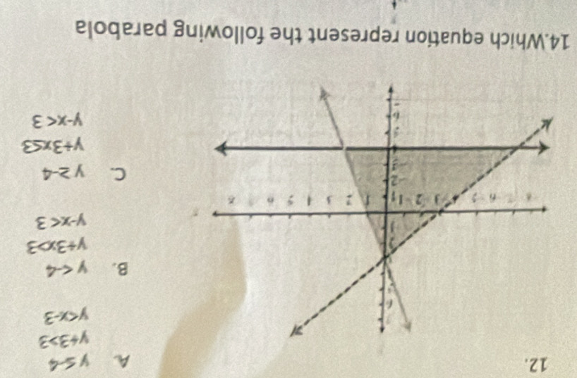 A. y≤ -4
y+3>3
y
B. y
y+3x>3
y-x<3</tex>
C. y≥ -4
y+3x≤ 3
y-x<3</tex> 
14.Which equation represent the following parabola