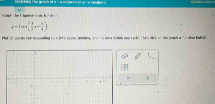 Sketching the graph of y=a sin(bx+c) or y=a cos(bx+c)
Graph the trigonometric function.
y=3cos ( 3/2 x+ π /4 )
Plot all points corresponding to x-intercepts, minima, and maxima within one cycle. Then click on the graph-a-function button. 
×