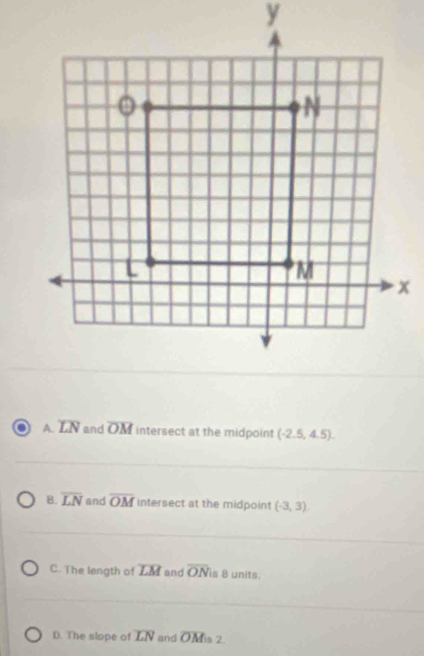 A. LN and overline OM intersect at the midpoint (-2.5,4.5).
B. overline LN and overline OM intersect at the midpoint (-3,3).
C. The length of overline LM and overline ON is 8 units.
D. The slope of LN and overline OM is 2.