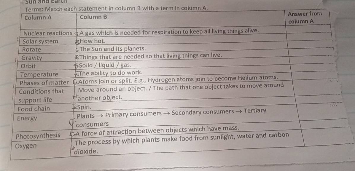 Sun and Earth 
tatement in column B with a term in column A: