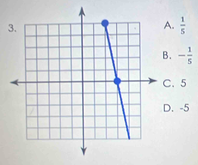 A.  1/5  . - 1/5  . 5 . -5