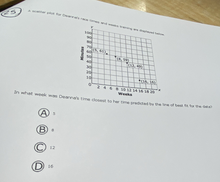A scatter plot for Deanna's race times and weeks training are displayed below
y
100
90
80
70
60 (5,61)
50
40 (8,59)
30
(12,49)
20
10
(16,16)
2 4 6 8 10 12 14 16 18 20 x
Weeks
In what week was Deanna's time closest to her time predicted by the line of best fit for the data?
A 5
B  8
C 12
D 16