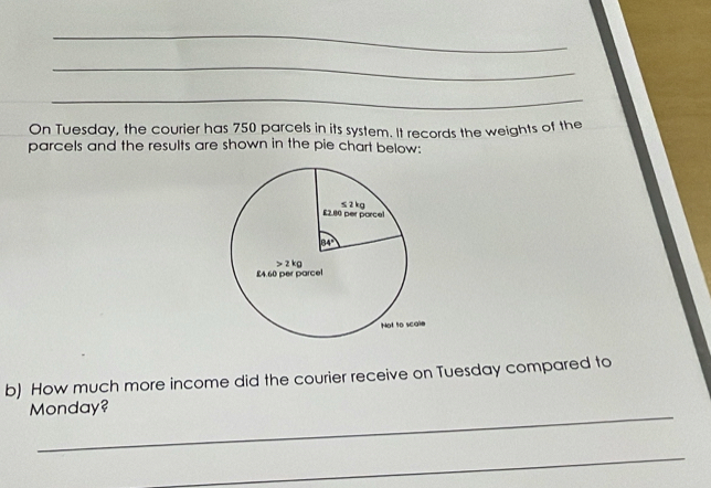 On Tuesday, the courier has 750 parcels in its system. It records the weights of the
parcels and the results are shown in the pie chart below:
b) How much more income did the courier receive on Tuesday compared to
_
Monday?
_