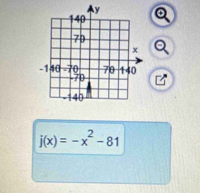 ④
j(x)=-x^2-81