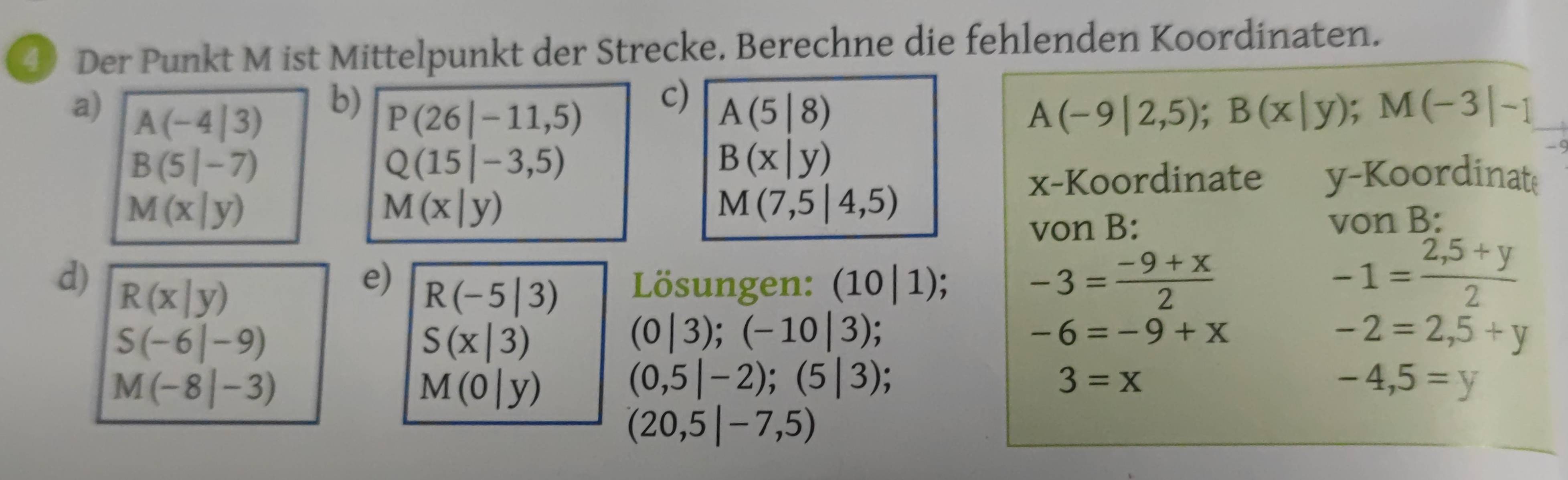 ④ Der Punkt M ist Mittelpunkt der Strecke. Berechne die fehlenden Koordinaten. 
b) 
c) 
a) A(-4|3) P(26|-11,5) A(5|8) A(-9|2,5); B(x|y); M(-3|-1
B(5|-7)
Q(15|-3,5)
B(x|y)
x-Koordinate y -Koordinate
M(x|y)
M(x|y)
M(7,5|4,5)
von B: von B: 
d) R(x|y) Lösungen: (10|1)
e) R(-5|3)
-3= (-9+x)/2 
-1= (2,5+y)/2 
S(-6|-9)
S(x|3)
(0|3);(-10|3).
-6=-9+x
-2=2,5+y
M(-8|-3)
M(0|y)
(0,5|-2);(5|3);
3=x
-4,5=y
(20,5|-7,5)