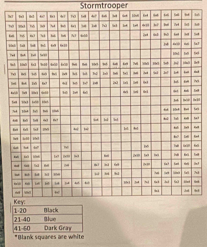 Stormtrooper
3x 5* 5
7x x9
6×8
5* 7
5* 5
3* 9
7x8
7* 5
x8
3* 10
x5
_ t a
4* 8
x4
x5
x8
3* 7
7* 3
x6
9* 3
*Blank squares are white