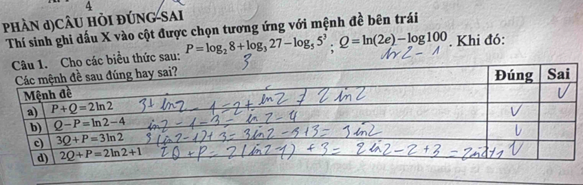 PHÀN J)CÂU HÒI ĐÚNG-SAI
Thí sinh ghi dấu X vào cột được chọn tương ứng với mệnh đề bên trái
Câu 1. Cho các biều thức sau: P=log _28+log _327-log _55^3, Q=ln (2e)-log 100. Khi đó:
Đúng
Các mệnh đề sau đúng hay sai? Sai
Mệnh đề
a) P+Q=2ln 2
b) Q-P=ln 2-4
c) 3Q+P=3ln 2
d) 2Q+P=2ln 2+1