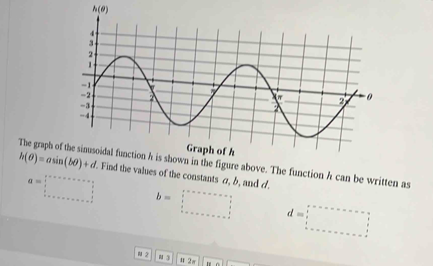 The graph oure above. The function h can be written as
h(θ )=asin (bθ )+d. Find the values of the constants a, b, and d.
a=□
b=□ d=□
u 2 # 3 u 2π