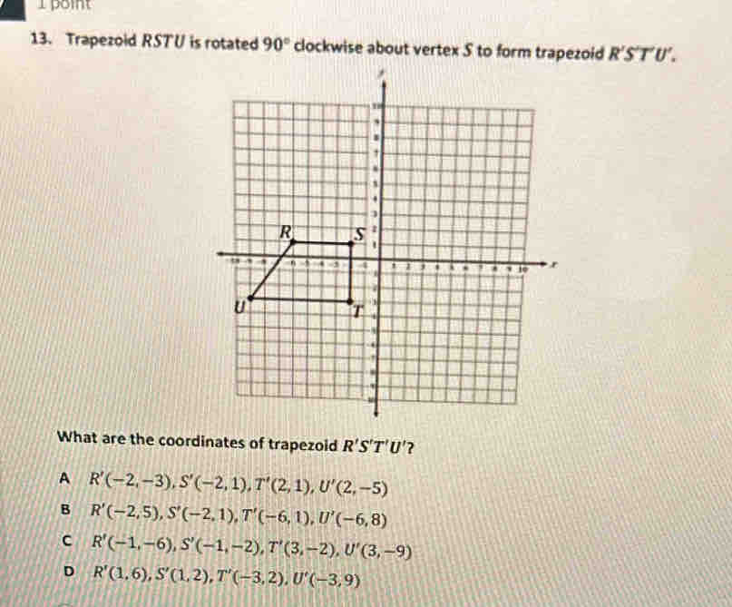 Trapezoid RSTU is rotated 90° clockwise about vertex S to form trapezoid R'S'T'U'. 
What are the coordinates of trapezoid R'S'T'U' ?
A R'(-2,-3), S'(-2,1), T'(2,1), U'(2,-5)
B R'(-2,5), S'(-2,1), T'(-6,1), U'(-6,8)
C R'(-1,-6), S'(-1,-2), T'(3,-2), U'(3,-9)
D R'(1,6), S'(1,2), T'(-3,2), U'(-3,9)