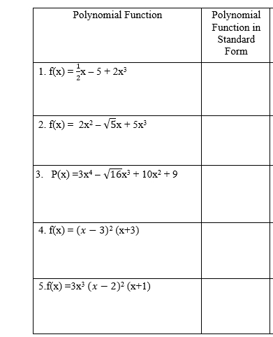 Polynomial Function Polynomial
n