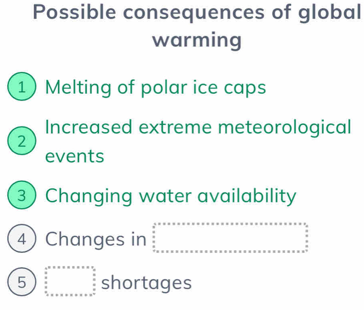 Possible consequences of global 
warming 
1 Melting of polar ice caps 
Increased extreme meteorological 
2 
events 
3 Changing water availability 
4) Changes in 
5 beginarrayr 4^0=x* x=x* x..  2/3   4/3   4/3   4/3 x+x+x+x+x^2 hline endarray shortages