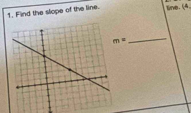 Find the slope of the line. 
line. (4,
m=
_