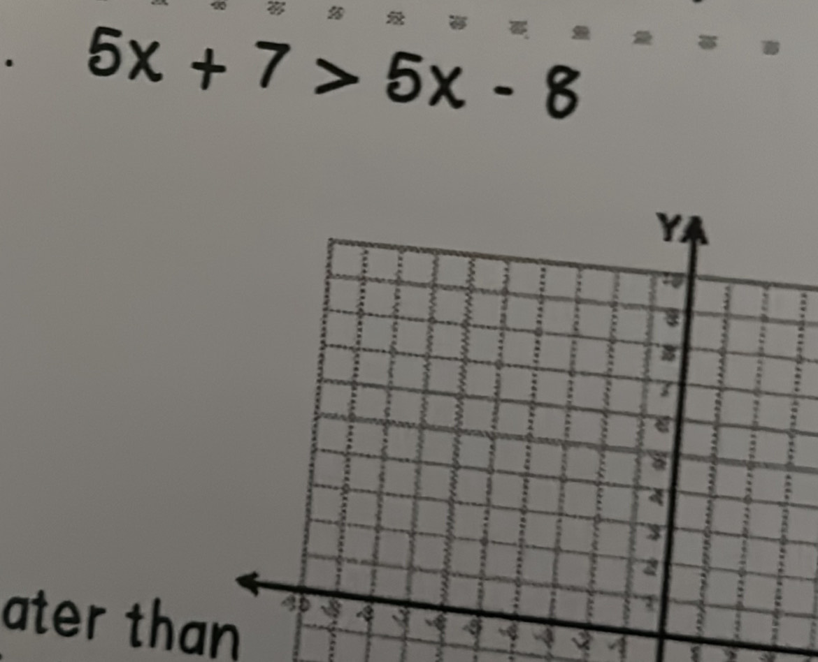 ∞

5x+7>5x-8 D 
ater than 
a
4 4
a